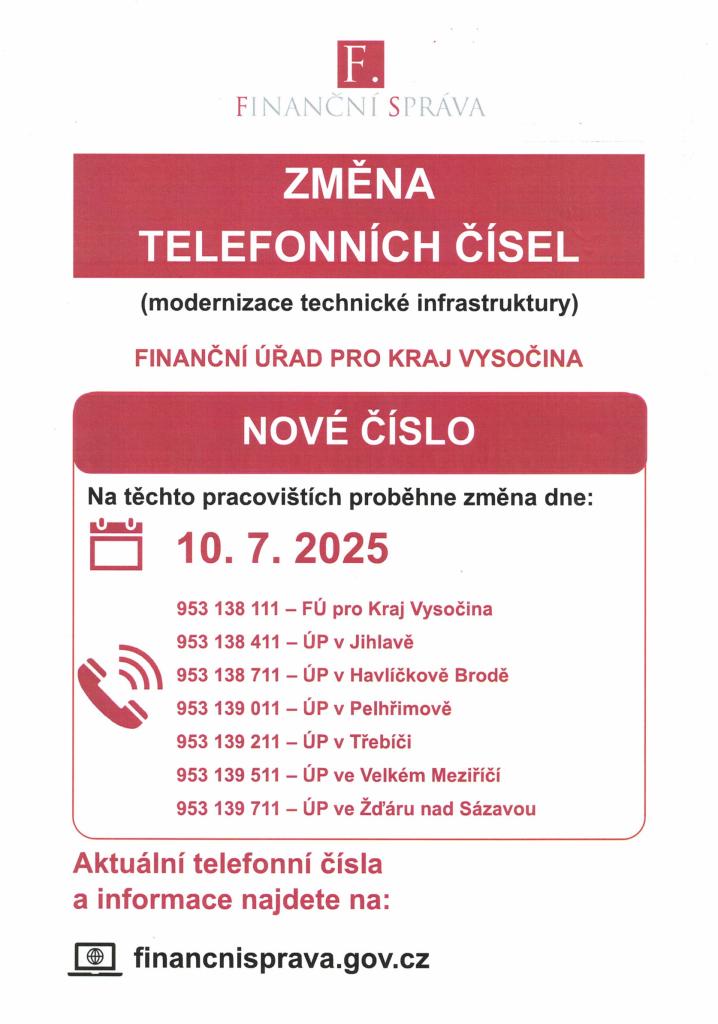 tel.čísla FÚ