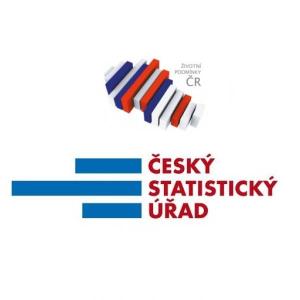 Životní podmínky 2025 - výběrové šetření v domácnostech.